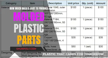 Cost Analysis of Molded Plastic Parts Production