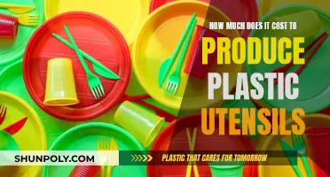 The Cost of Producing Plastic Utensils: A Breakdown