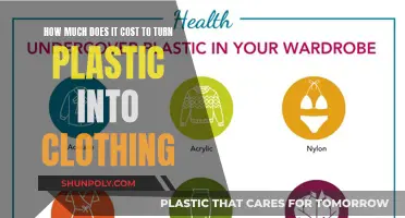 Transforming Plastic: The True Cost of Clothing