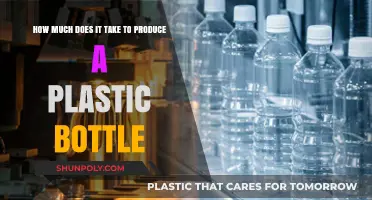 The Hidden Costs of Producing a Single Plastic Bottle