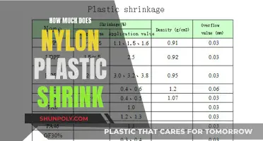 Nylon Plastic Shrinkage: Understanding the Science Behind It