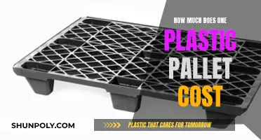 The Cost of Plastic Pallets: How Much Does It Take?