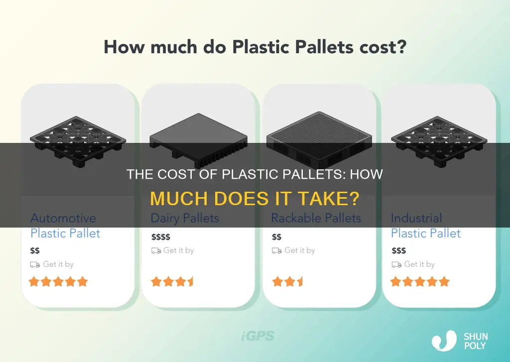 how much does one plastic pallet cost