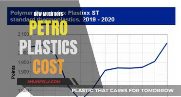 The High Cost of Petro Plastics: How Much?