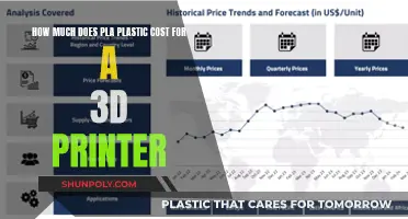 PLA Plastic: Affordable 3D Printing Material Cost Analysis