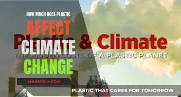 Plastic's Climate Impact: Understanding the Devastating Effects