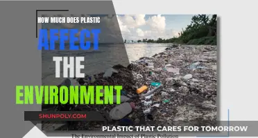 Plastic's Environmental Impact: Devastating Effects, Urgent Action Needed