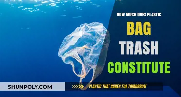 Plastic Bag Pollution: Uncovering Their Shocking Share in Global Trash Crisis
