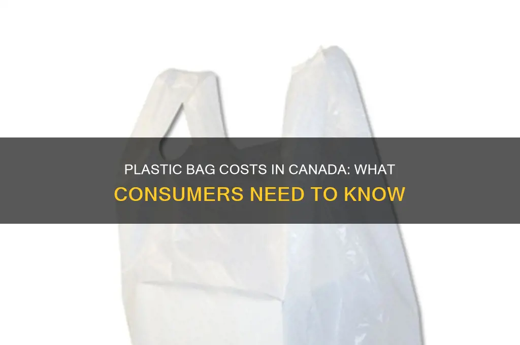 how much does plastic bags cost in canada
