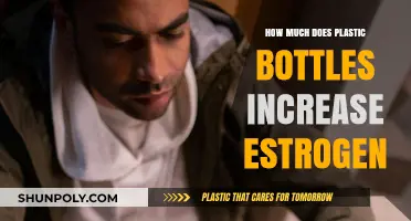 Plastic Bottles and Estrogen: Uncovering the Hormonal Impact of BPA Exposure