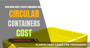 The True Cost of Plastic Consumer Containers