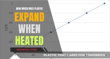 The Expanding Nature of Plastic Under Heat: How Much?