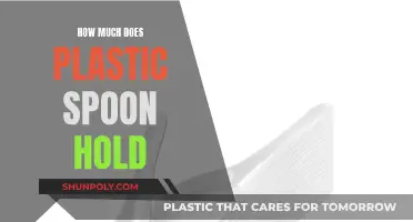 Plastic Spoons: How Much Weight Can They Handle?