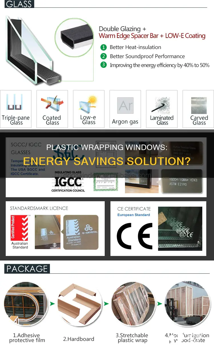 how much does plastic wrapping windows save in energy