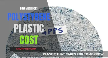 Polystyrene Plastic: Understanding the Cost of Production