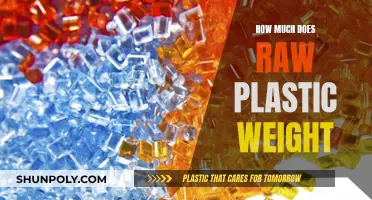 The Weight of Raw Plastic: How Much Does it Weigh?