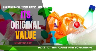 The Degradation of Recycled Plastic: Value Loss Explored