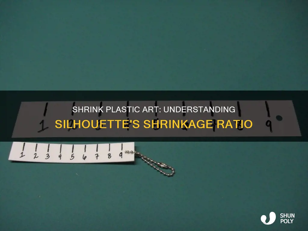 how much does shilhouette shrink plastic shrink by