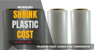 The Cost of Shrink Plastic: How Much Does It Really Cost?