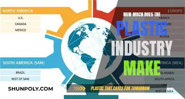 Plastic Industry: A Billion-Dollar Business