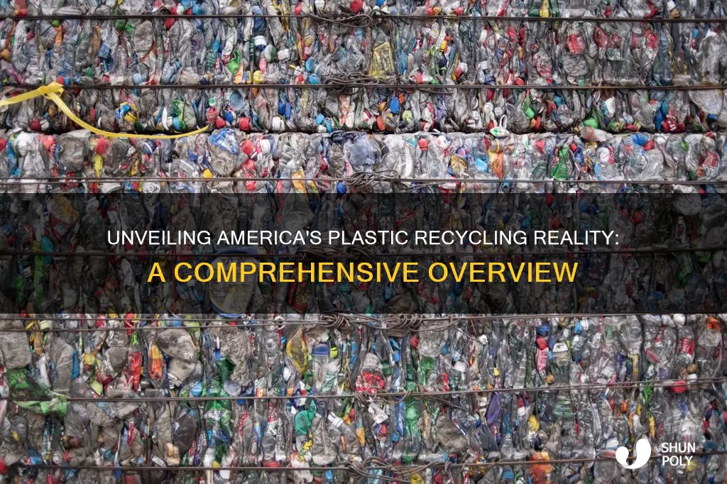 how much does the us recycle plastic