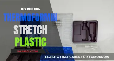 Thermoforming Stretch Plastic: Understanding the Cost of Forming