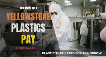 Yellowstone Plastics Salary Insights: What to Expect