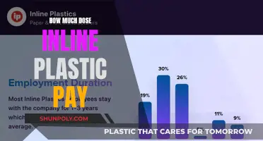 Plastic Workers' Pay: How Much Does Inline Plastic Pay?