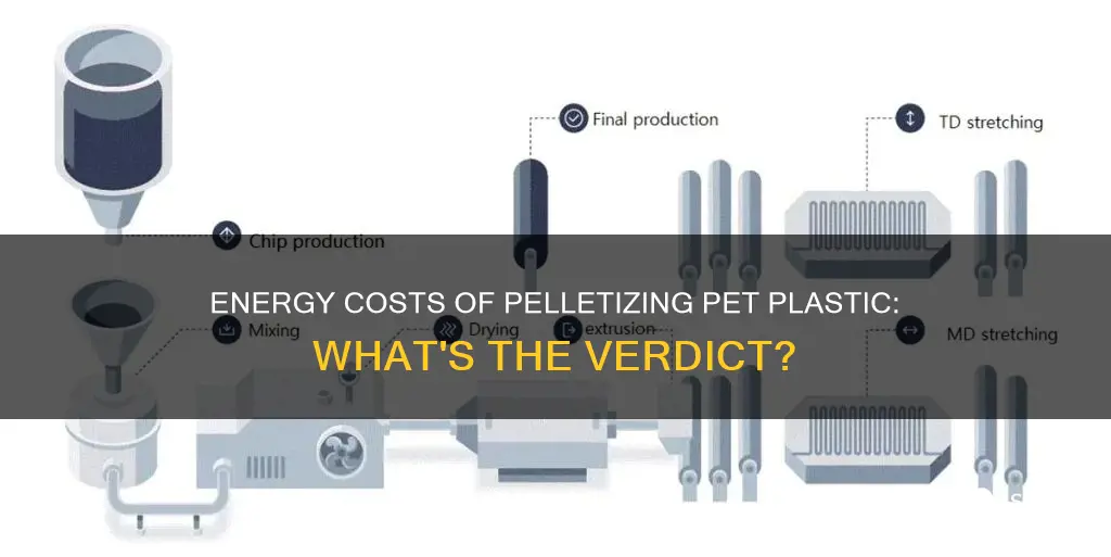 how much energy does it take to pellitize pet plastic