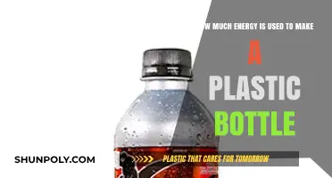 The Hidden Energy Cost of Producing a Plastic Bottle