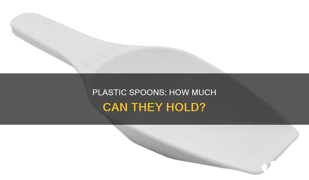 how much fits in a plastic spoon