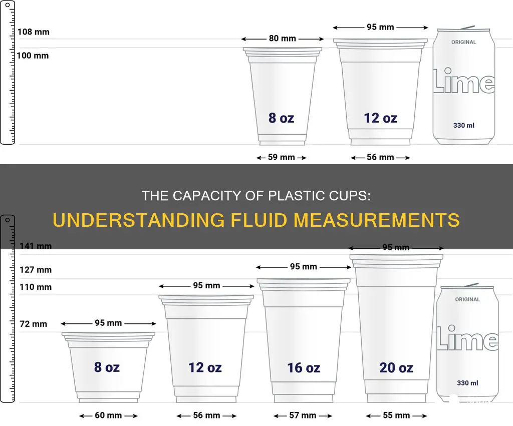 how much fluid does a plastic cup hold