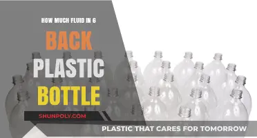 Fluid Capacity of 6-Pack Plastic Bottles: A Quick Measurement Guide