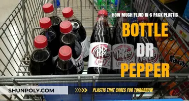 Dr Pepper 6-Pack Plastic Bottles: Fluid Ounces Explained