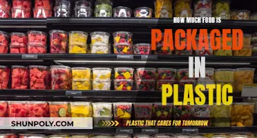 The Plastic Problem: Food Packaging's Environmental Impact