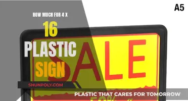 Plastic Sign Pricing: 4 x 16 Options Explored