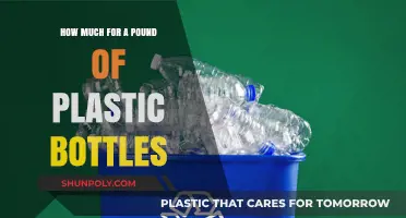 Plastic Bottle Recycling: Understanding the Value of a Pound