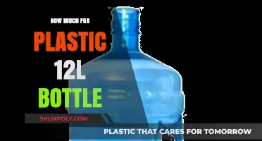 Cost of 12L Plastic Bottles: Pricing Guide and Factors