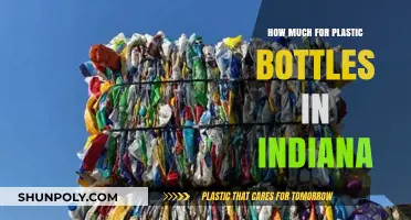 Indiana's Plastic Bottle Recycling: Current Prices and Redemption Guide
