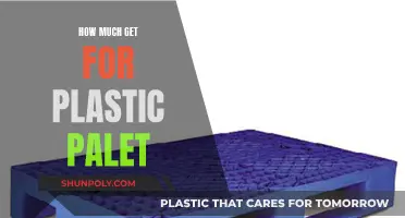 Plastic Pallet Pricing: How Much Should You Expect to Pay?