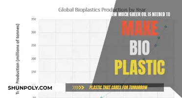 Green Oil: How Much for Bioplastic Creation?