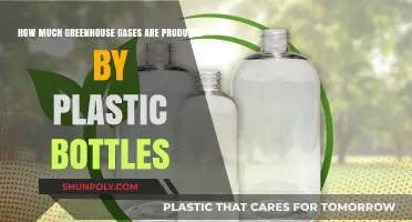 Plastic Bottles' Hidden Cost: Uncovering Their Greenhouse Gas Emissions