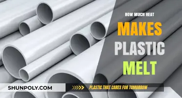 Understanding Melting Points: How Much Heat Does Plastic Require?