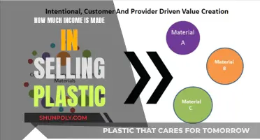 Lucrative Plastic Sales: A Profitable Business Venture