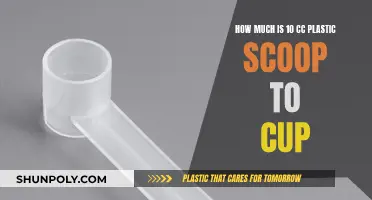 Measuring Plastic Scoops: How Much is 10 CC to a Cup?