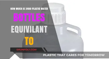 3400 Plastic Bottles: Unveiling Their Environmental Impact and Equivalents