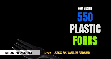 Plastic Forks: Environmental Impact of 550 Disposables