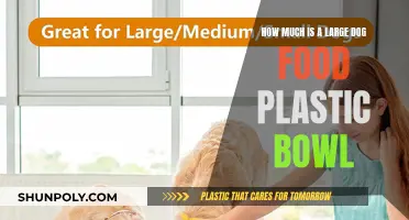 Large Dog Food Bowls: Plastic Pricing and Size Guide