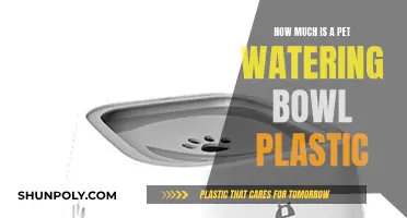 Choosing a Plastic Water Bowl for Your Pet