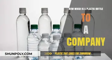 The Hidden Costs of Plastic Bottles for Businesses Revealed